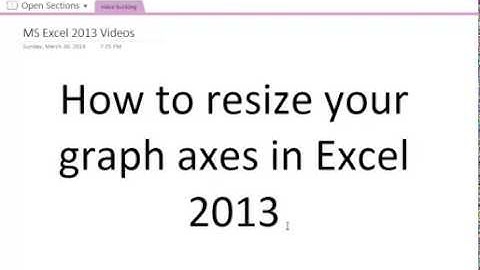 2 Resize graph axes in MS Excel 2013