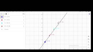 Tarea 2 (1 PARTE)  Representación de funciones reales en diversos contextos