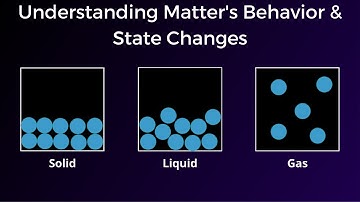 Kinetic Particle Theory Explained