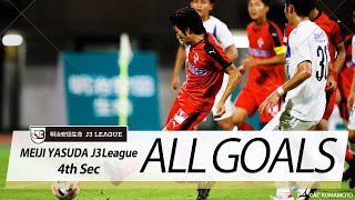 Ｊ３第4節の全ゴールまとめ！ALL GOALS:明治安田生命Ｊ３第4節
