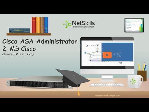 2. Cisco ASA Administrator. Межсетевые экраны Cisco