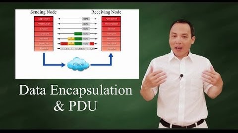 data encapsulation & de-encapsulation - PDU