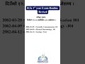 TU B.Sc. 1st Year Exam Routine 2082 - Revised