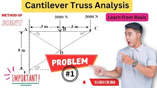 Cracking Cantilever Truss Problem 1 in Engineering Mechanics