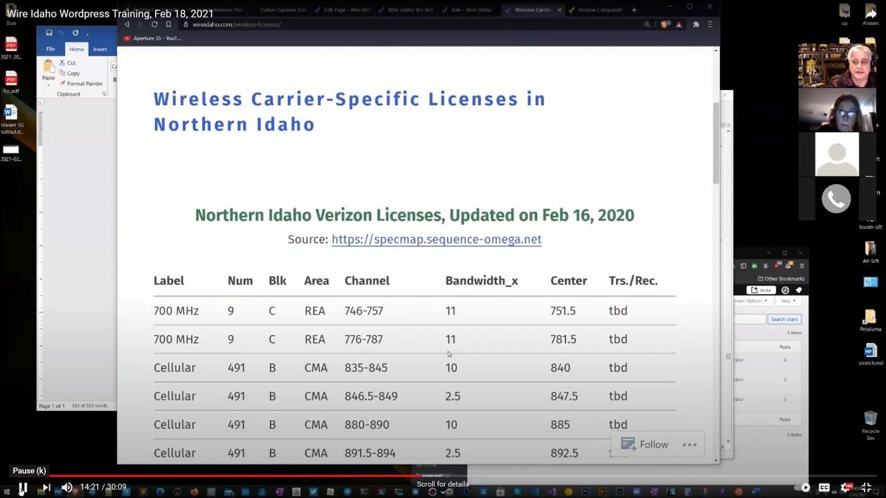 Verizon Frequencies/Bands/Channels in Northern Idaho, Feb 18, 2021 YouTube