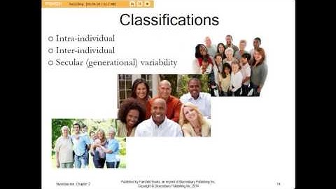 Chapter 2 Anthropometrics