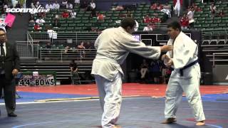 ScoringLive: HHSAA Judo Championships - Boys 285 pound final