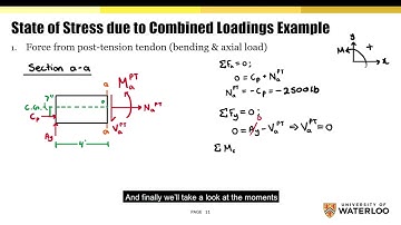 AE 204 State of stress due to Combined Loading Example
