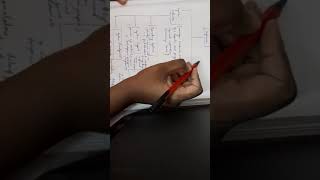 Computer Science - A Structured Programming Approach Using C 1.1 part-2