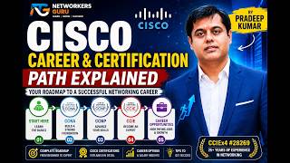 Cisco Career & Certification Roadmap | From Beginner to CCIE