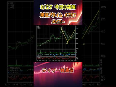 8月27日 今日の新高値ブレイク接近銘柄 メイコー 東証プライム 6787 個別株 上昇銘柄チャート