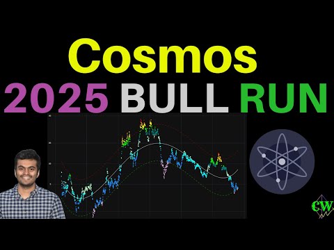 Cosmos ($ATOM) | Prediksi Harga 2025 🚀