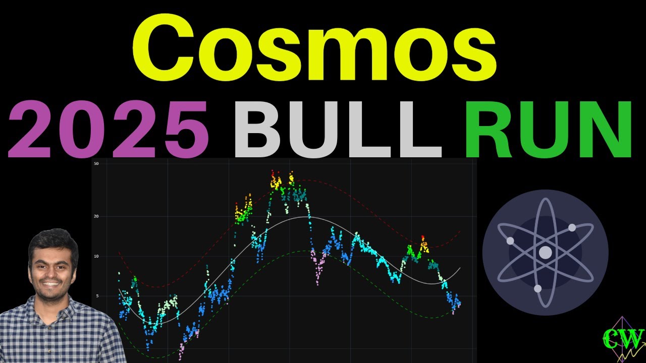 Cosmos ($ATOM) | Price Prediction 2025 🚀