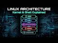 Linux Architecture Explained Simply | Kernel, Shell & More (Hindi) | Shadow DevOps #1C