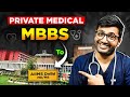 Can a private medical student get into aiims by cracking inicet with top ranks  mbbs neetpg