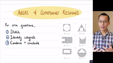 Areas Between Curves (1 of 3: Establishing "top" minus "bottom")