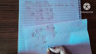 Difference between Prim and Kruskal Algorithm used to construct MST