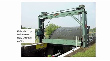 Hydraulic Jump Length and Underflow Gate Depth and Flow - CE 331 Class 34 (15 Apr 2020)