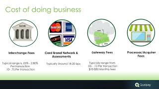 PPA Webinar Series #39: State of the Union on Payments