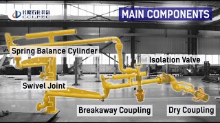 LPG truck loading arm