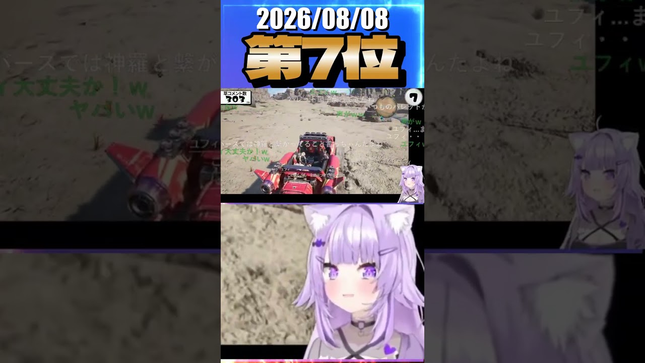 8/8 草コメント数ランキング第7位 #猫又おかゆ 4時間30分ごろ