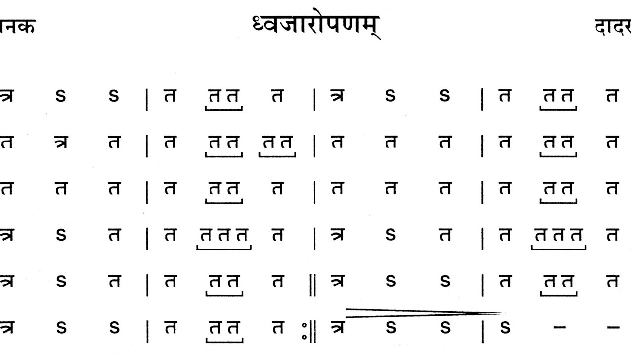 RSS Ghosh Anak - Rachna Dhwajaropanam || आनक - रचना ध्वजारोपणम् - YouTube