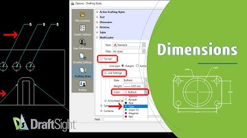 Change LineStyle of MultiLeader from Properties Palette