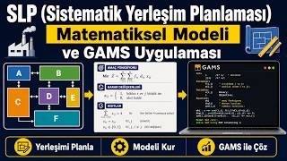 SLP (Sistematik Yerleşim Planlaması) Matematiksel Modeli ve GAMS Uygulaması