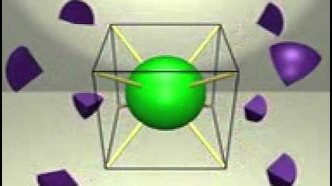 Cesium Chloride Unit Cell   YouTube