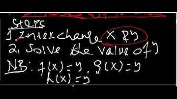 FRESHMAN NATURAL MATHS|CHAPTER 3|types of functions| BY AFAAN OROMOO