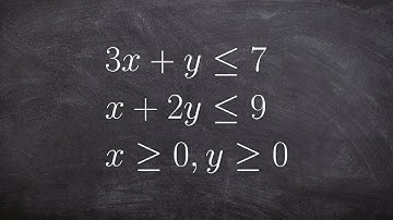 Learn how to solve a linear programming problem