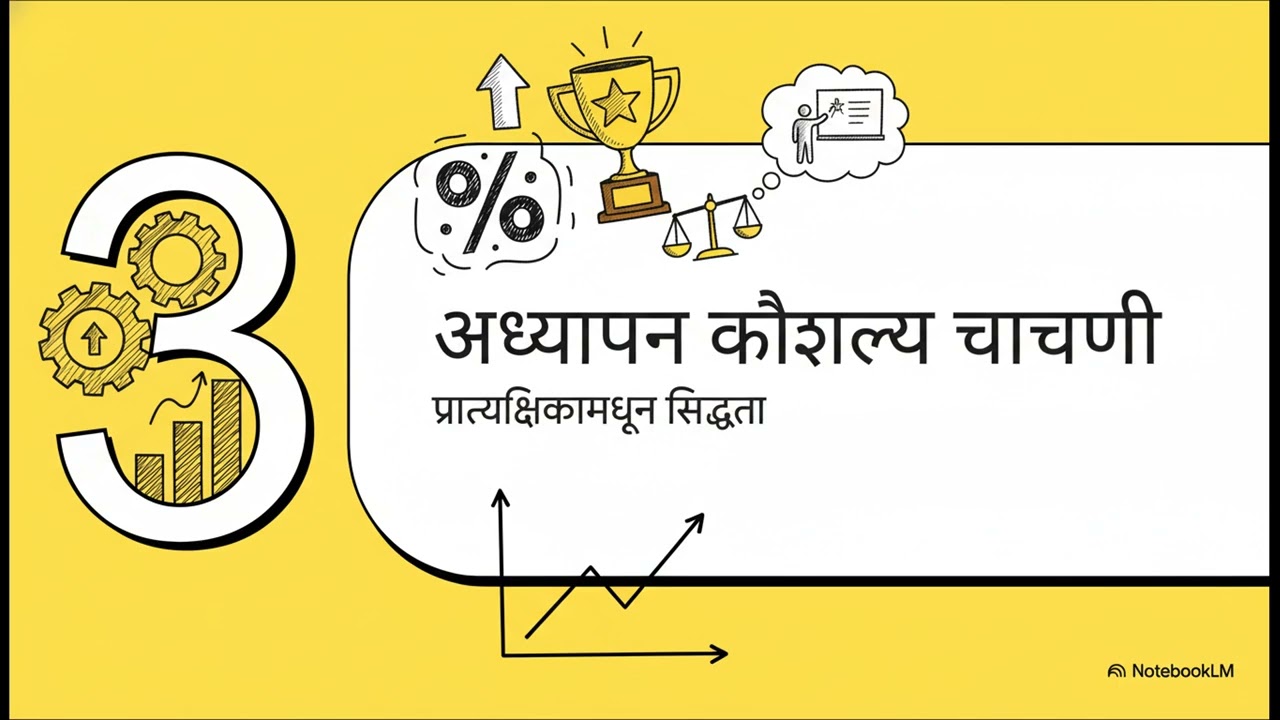 महाराष्ट्र प्राध्यापक भरती 2026 नवीन GR | 60-20-20 पद्धतीचे सविस्तर विश्लेषण