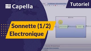 Capella - Tutorial: The Electronic Doorbell 1/2
