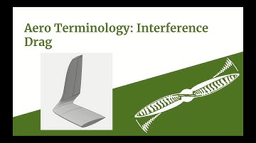Aero Terminology: Interference Drag
