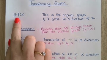 Transformations of Graphs - Function notation (Video 1 of 2)