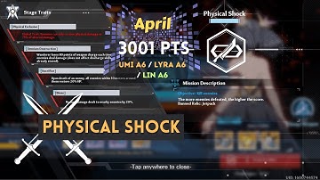 Sequential Phantasm | Physical Shock | 3001 pts | Tower of Fantasy Global