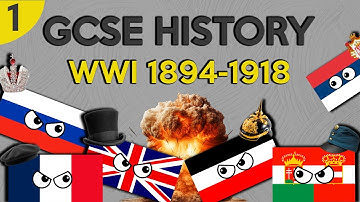 The Alliance System and the Start of WWI | GCSE History Revision, WWI