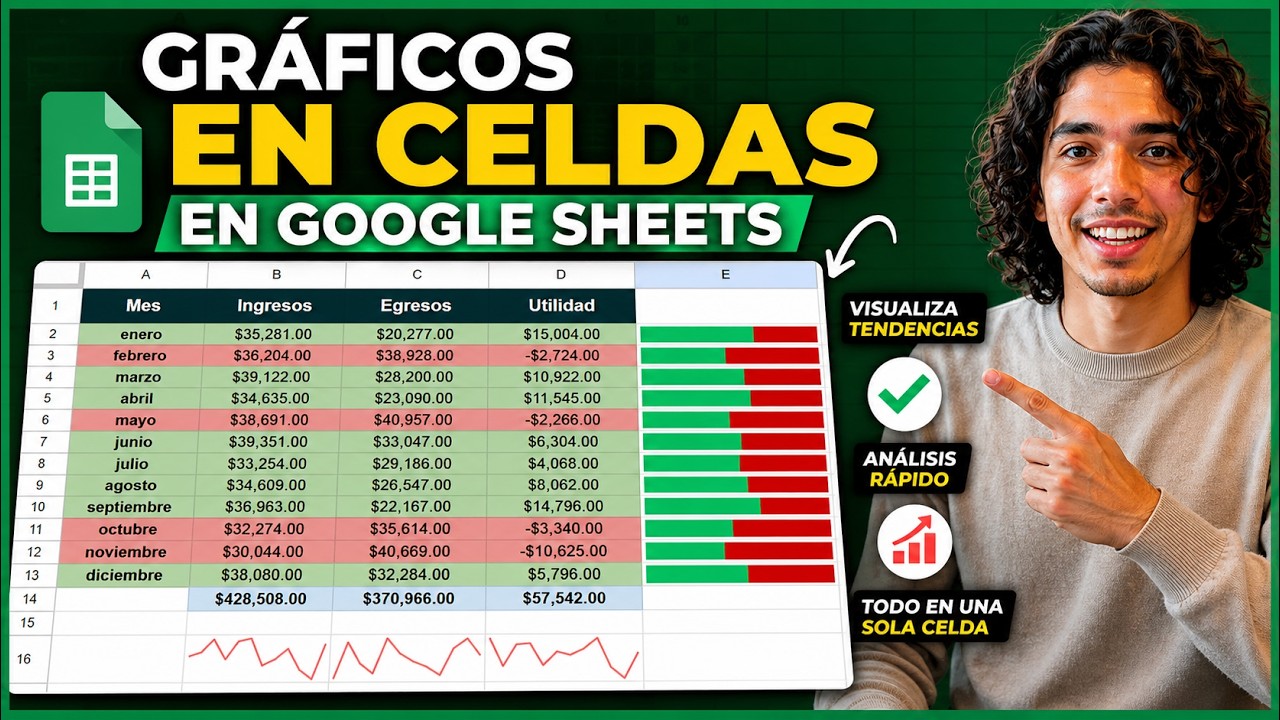 minigraficos excel