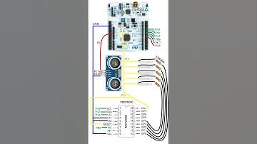Visualizing Distance with STM32, HC SR04, MCP23S08