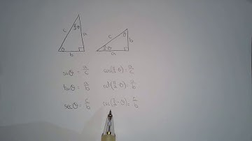 MHF4U 4.3a Equivalent Trig Expressions Intro