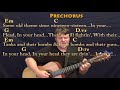 Zombie The Cranberries Fingerstyle Guitar Cover Lesson with Chords Lyrics