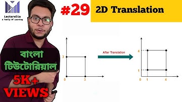 (Part-5.3) 2D Translation (Numerical - 1) | কম্পিউটার গ্রাফিক্স বাংলা টিউটোরিয়াল