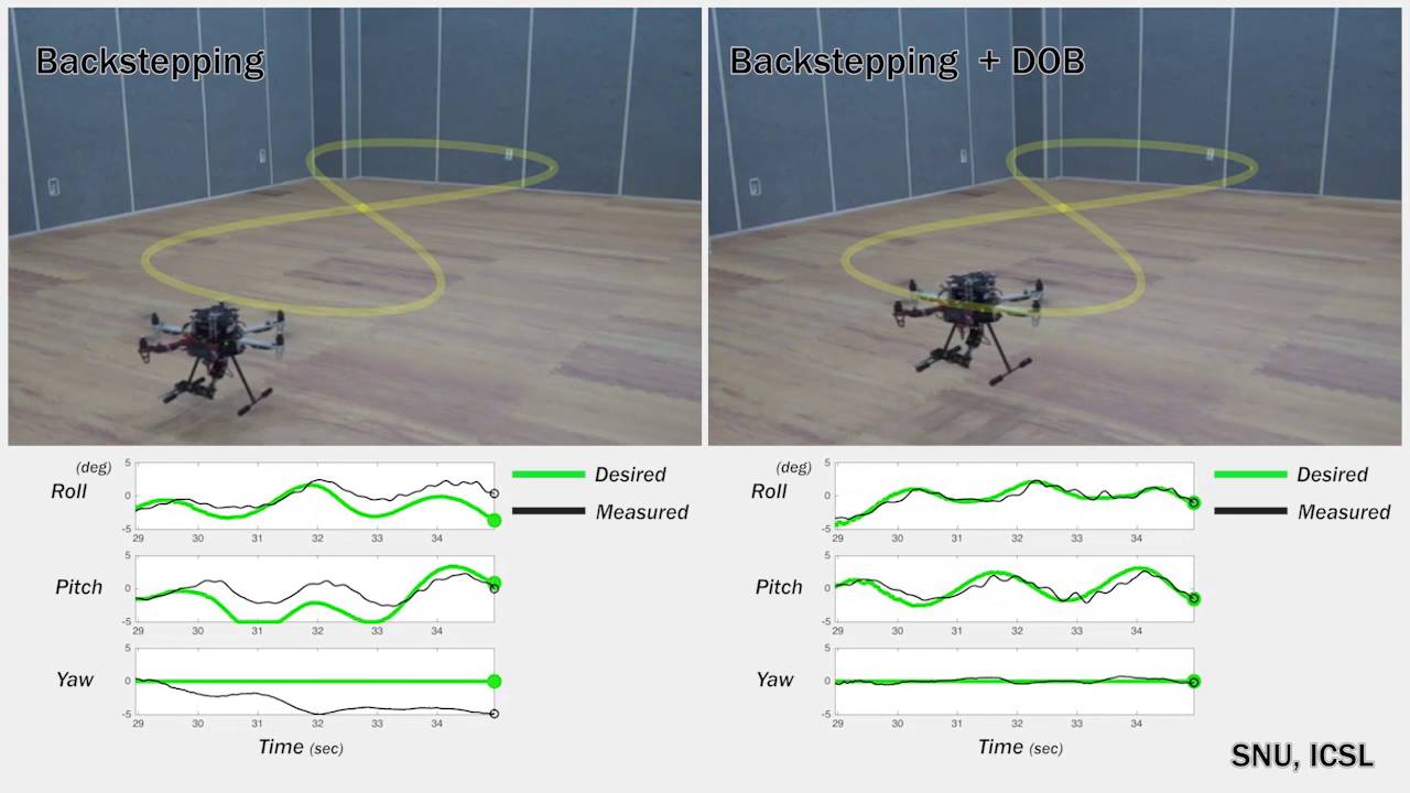 Testing a robust multirotor controller.