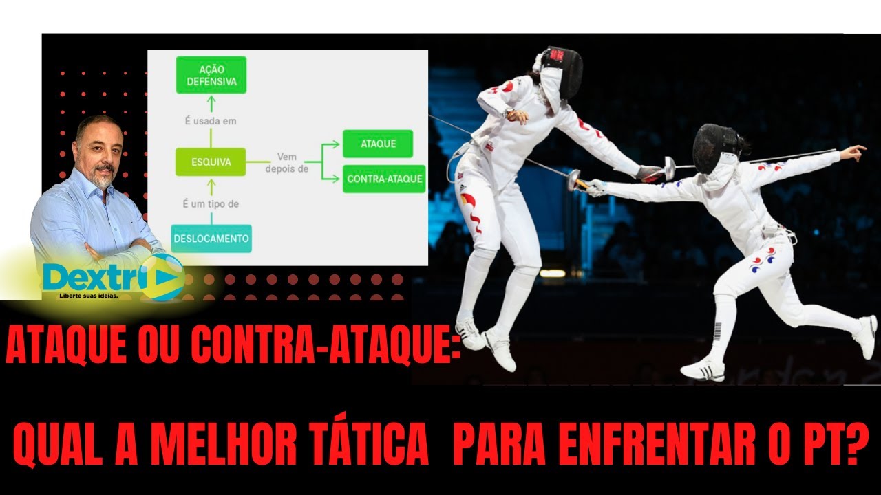 ATAQUE OU CONTRA-ATRAQUE: QUAL A MELHOR FORMA DE ENFRENTAR O PT? - YouTube