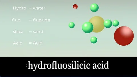 HYDROFLUOSILICIC ACID FOR YOU