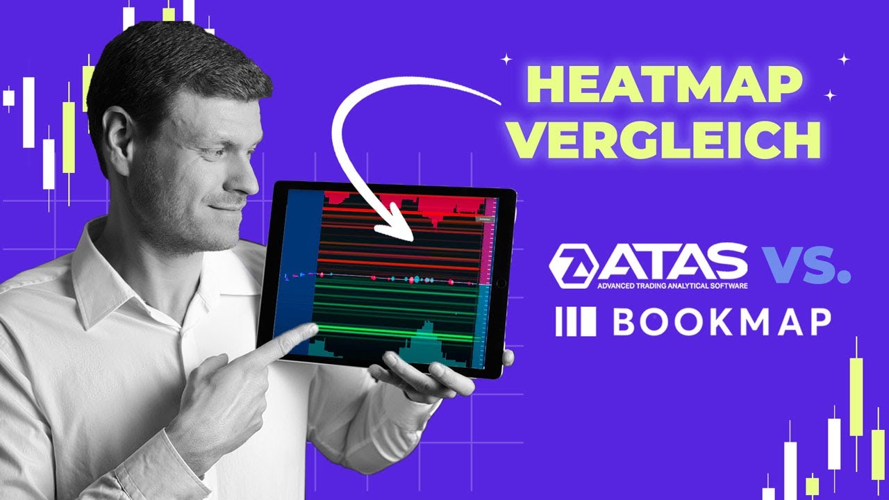 Die EINZIGEN Footprint-Einstellungen, die Du tatsächlich brauchst… (ATAS-Trading)