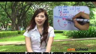 ormBOX นวัตกรรมความรู้ล่าสุด