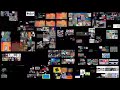 Youtube Thumbnail title