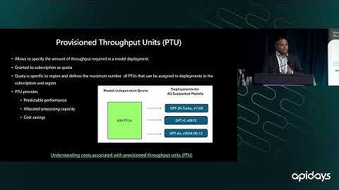 Apidays Australia 2025 - API Management in the AI Era By Nilesh Gule.