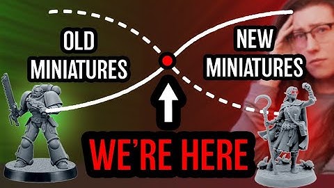 The Miniature Controversy You Haven’t Heard About (Yet)